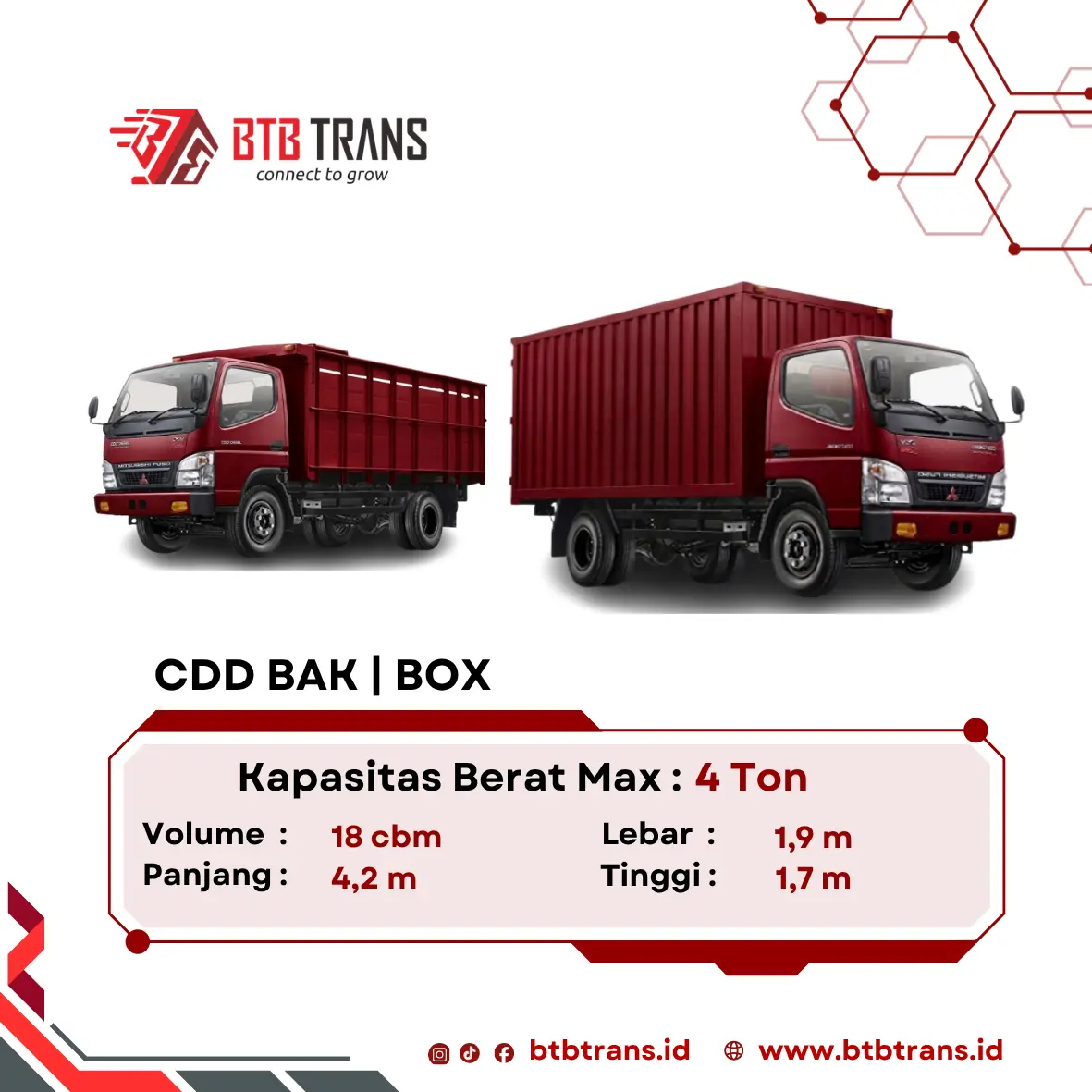 CDD Bak dan CDD Box