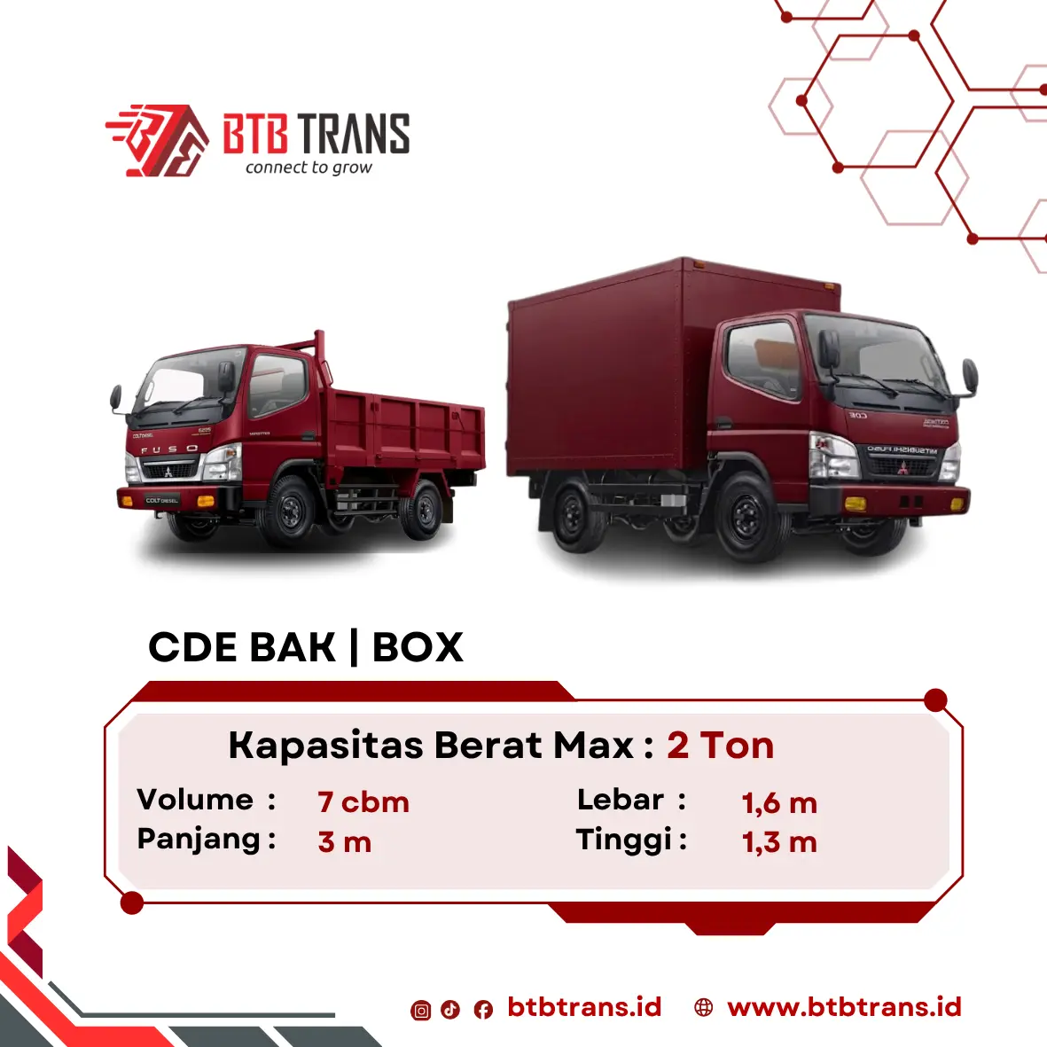 CDE Bak dan CDE Box
