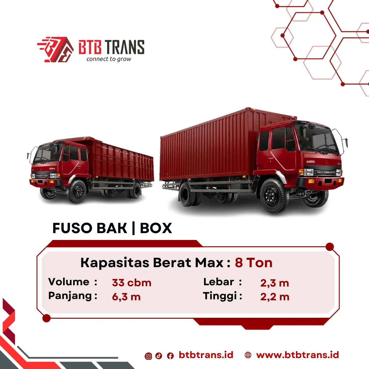Fuso Bak dan Fuso Box