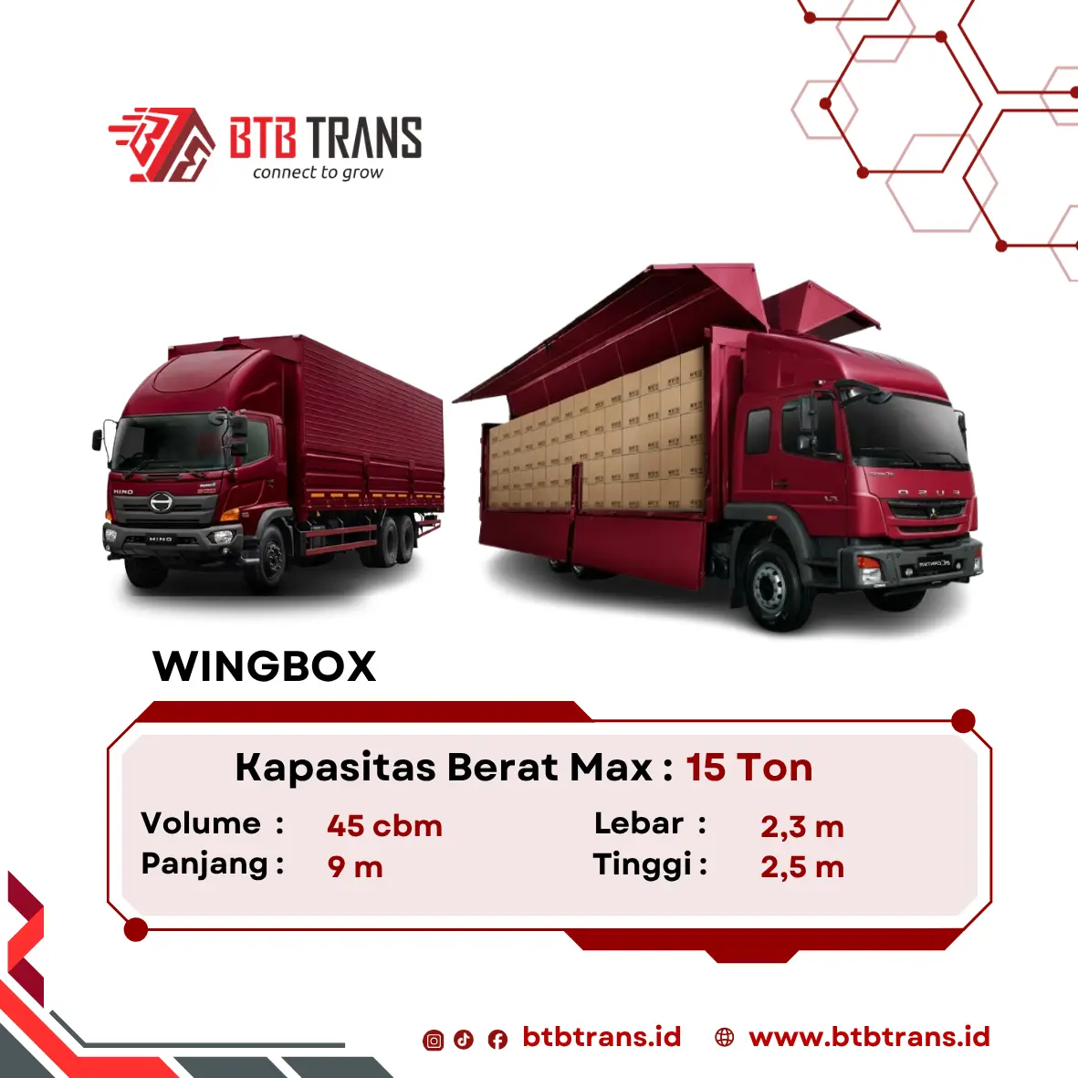 Wingbox
